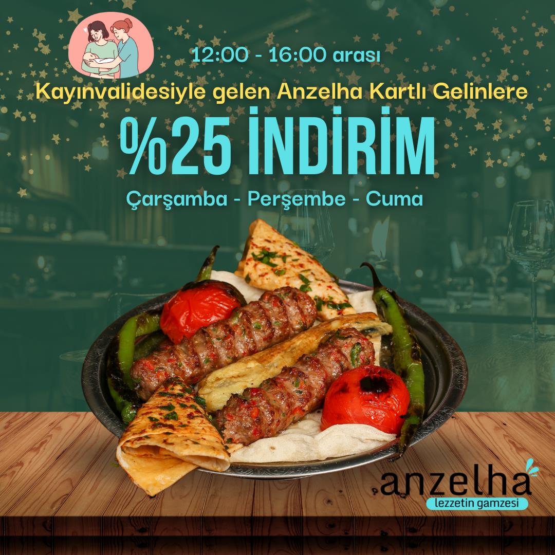 Birecik Kebabı 