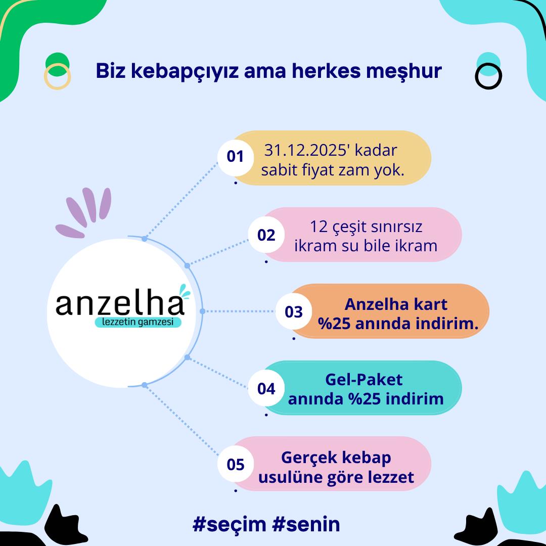 31.12.2025